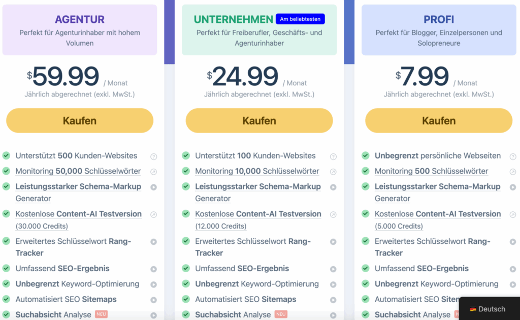 Rank Math SEO-Plugin Preisliste