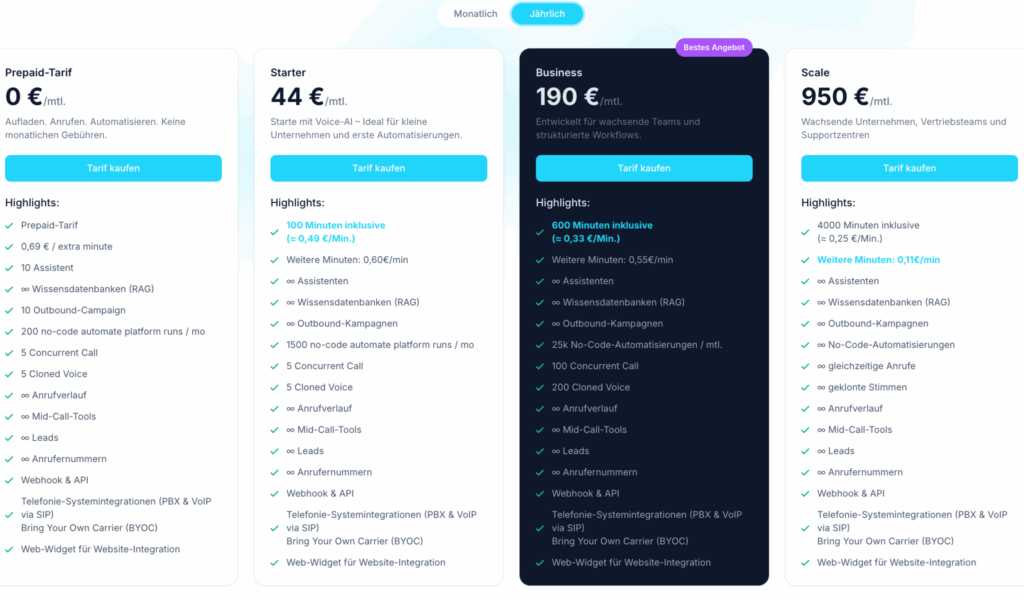 KI-Callcenter – für jedermann 3 KI-Callcenter Famulor Preiusliste