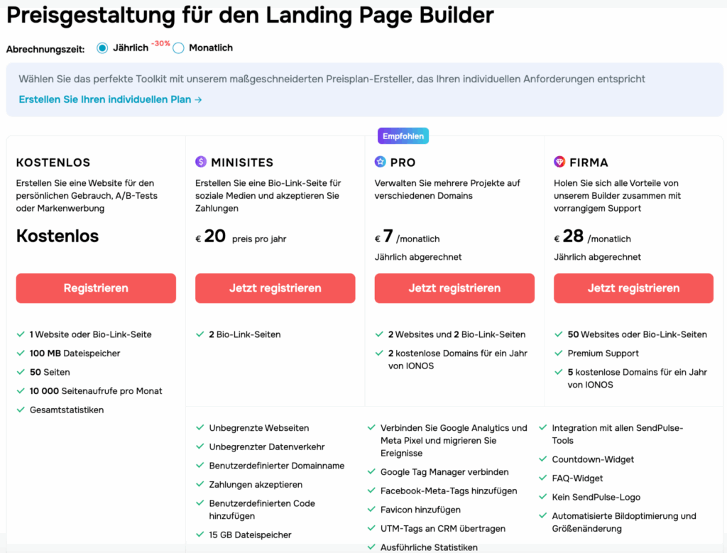 Mit ChatGPT Website erstellen 3 sendpulse pricelist