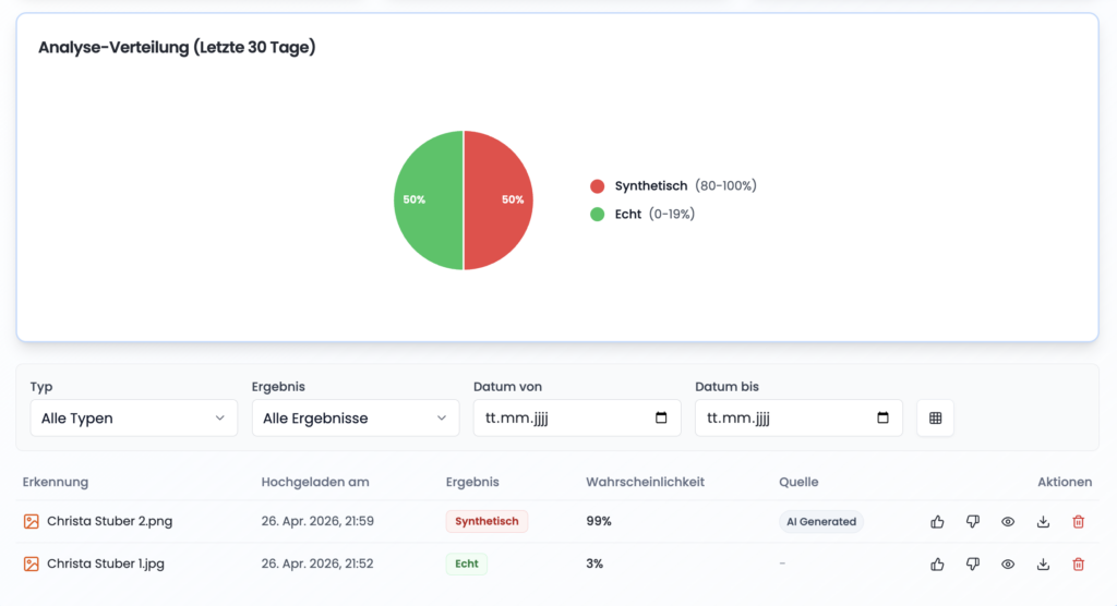 Fake Bilder erkennen: TrueScan-Ergebnis der beiden Bilder