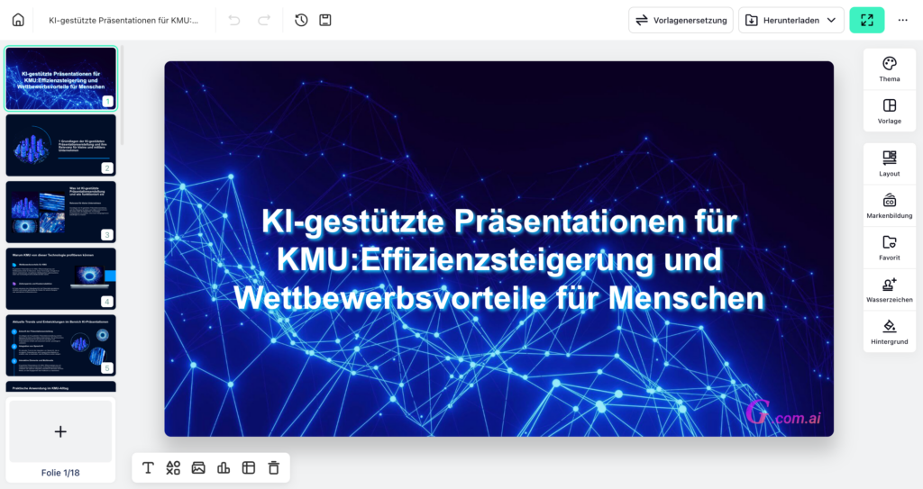 Gamma: Mein Testergebnis